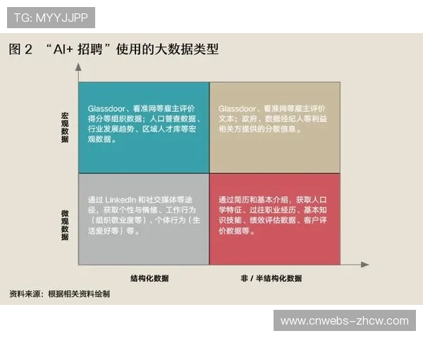 体育裁判管理引入AI辅助，提升判罚精准度与公信力