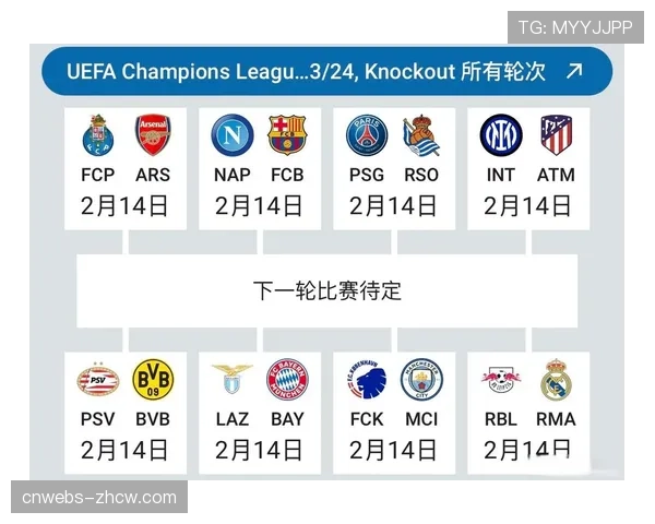 欧足联公布上年度欧冠营收报告，转播权收入再创历史新高